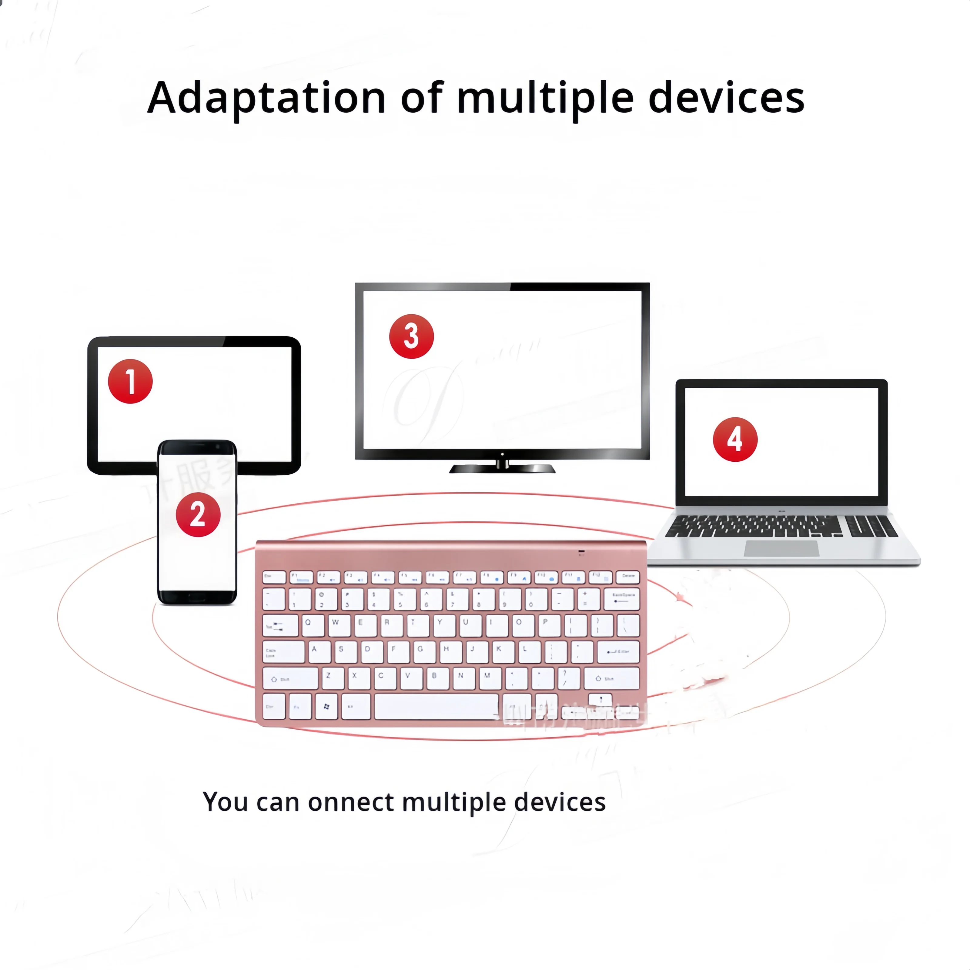 안드로이드/iOS/윈도우 시스템과 호환되는 블루투스 키 - Laptop Ergonomic Accessories 리뷰 및 가격