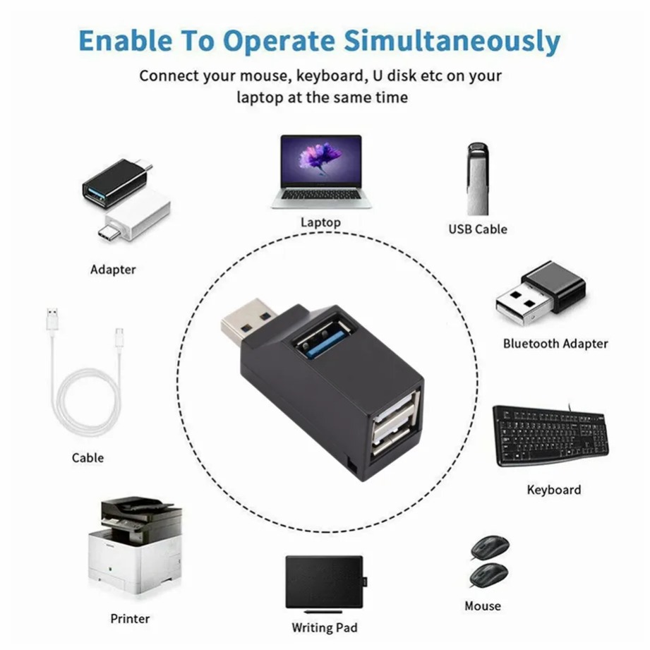 그리비오 미니 3포트 USB 3.0 허브 익스텐더 스플 - Mac Laptop Accessories 리뷰 및 가격