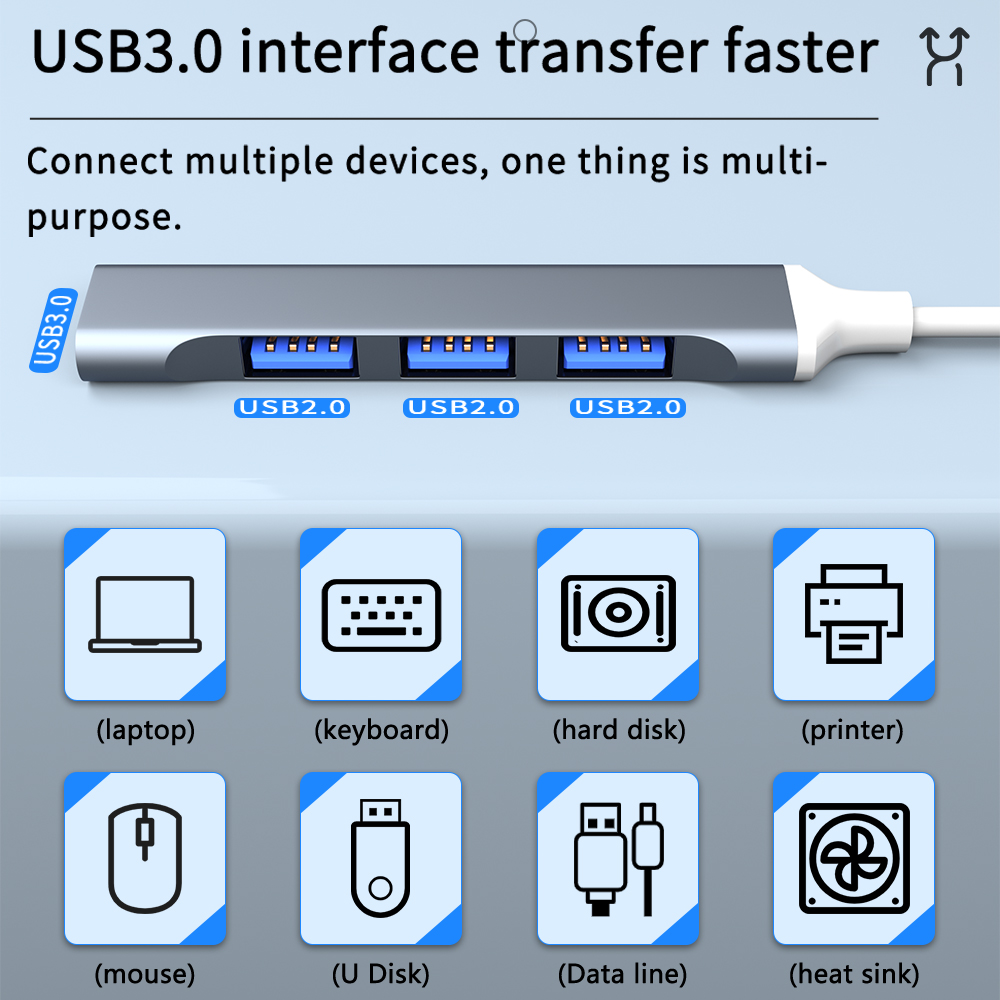 USB C 허브 3.0 유형 C 3.1 3/4 포트 멀 - Mac Laptop Accessories 리뷰 및 가격